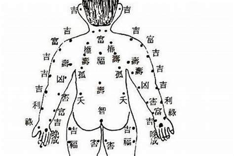 側腰有痣|腰側有痣代表什么意思 腰上痣相圖解